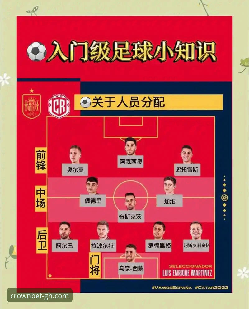 足球高清直播新手必读：皇冠体育平台完整使用指南